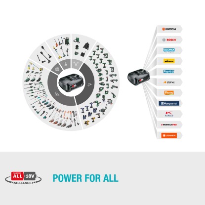 Gardena Akumulatorski puhalnik PowerJet 18 V P4A Komplet Ready-To-Use