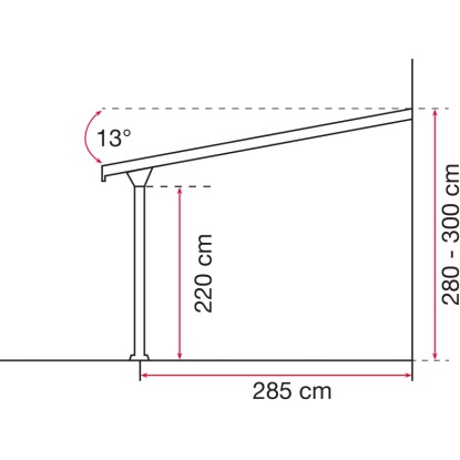 Gutta Nadstrešek za teraso Sestavni komplet Bel 306 cm x 306 cm
