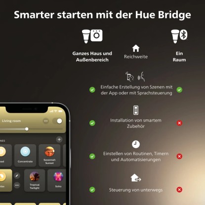 Philips Hue 3-delni začetni komplet White Ambiance E27 z zatemnilnikom 800lm 75W