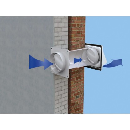 Teleskopski stenski zračnik System Ø 125 mm z izpušno napo iz legiranega jekla