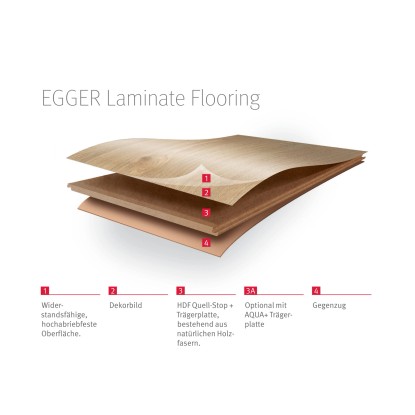 Egger Laminat Basic EBL042 Avery hrast siv 1.292 mm x 193 mm x 7 mm