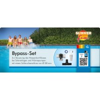 Summer Fun Obvodni sistem za solarni kolektor