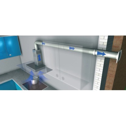 Potisni cevni ventilator System Ø 125