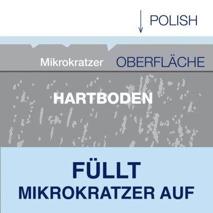 Bona Polish za kamen, ploščice in laminat 1 l