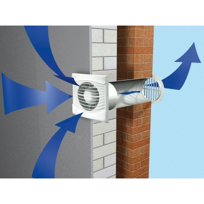 Ventilator System Ø 100 s časovnikom
