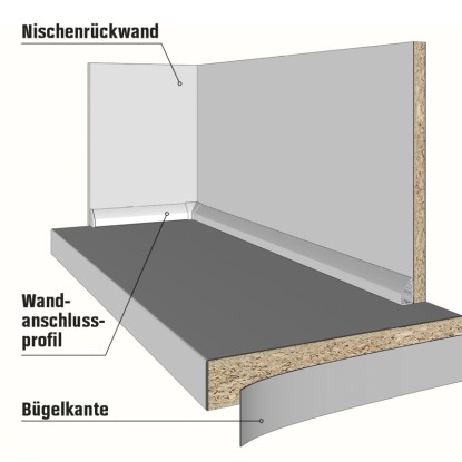Kaindl CPL Delovna plošča 260 cm x 60 cm x 2,8 cm Hrast