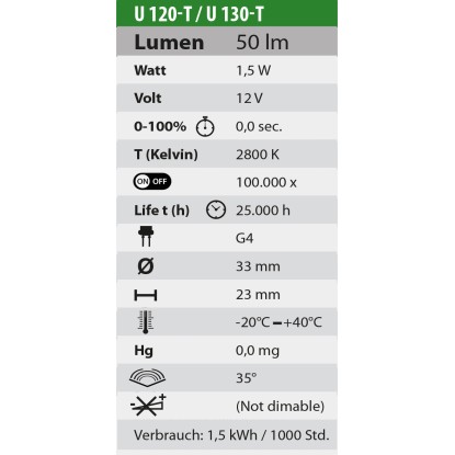 Heissner Aqua Light LED Podvodna svetilka s 3 reflektorji Transformator