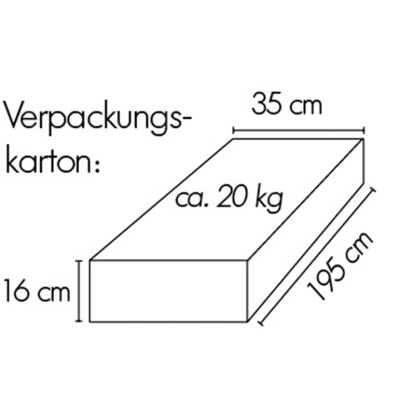 Schneider Senčnik Rhodos Junior 270 cm x 270 cm antracitna z ročičnim mehanizmom