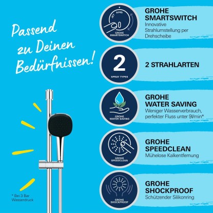 Grohe Garnitura za prho Vitalio Comfort 110 krom z 2 vrstama curka Quickfix