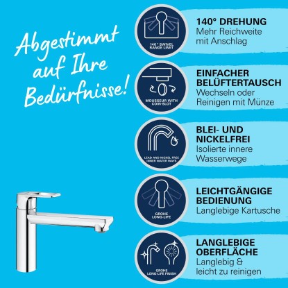 Grohe Start Loop Enoročna armatura za umivalnik DN 15