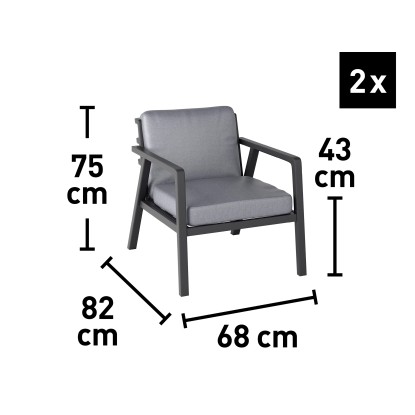 Sedežni in jedilni komplet Tamworth 4-delni aluminij antracitno siva
