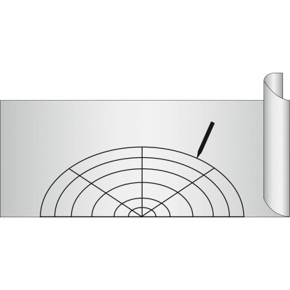 Wenko Protizdrsna podloga 150 cm x 50 cm težka