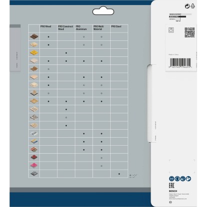 Bosch List krožne žage Speedline Wood 250 mm x 32 mm x 30 mm 24 zob