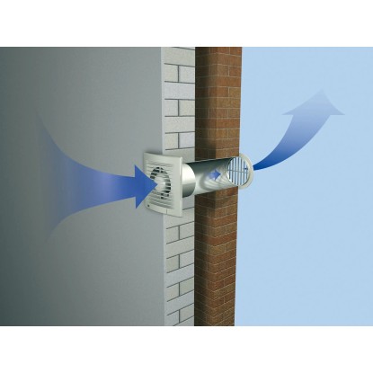 Ventilator System Ø 100 tih