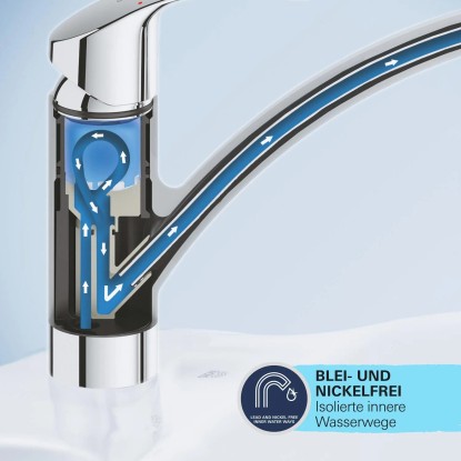 Grohe Start Loop Enoročna armatura za umivalnik DN 15