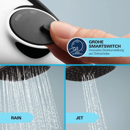 Grohe Garnitura za prho Vitalio Comfort 110 krom z 2 vrstama curka Quickfix