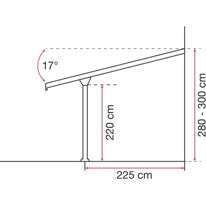 Gutta Nadstrešek za teraso Sestavni komplet Bel 306 cm x 306 cm