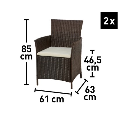 Komplet vrtnega pohištva Canera 4-delni poliratan rjave barve