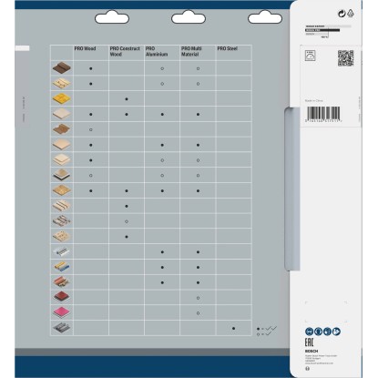 Bosch List krožne žage Multi Material 305 mm x 32 mm x 30 mm 96 zob