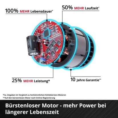 Einhell Power x-Change baterijski vrtalni vijačnik TE-CD 18/50 Li BL Solo