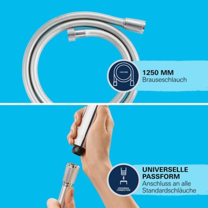 Grohe Komplet za prho Vitalio Trigger Razpršilo Krom