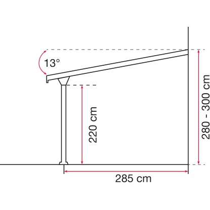 Gutta Nadstrešek za teraso Komplet Antracit 306 cm x 306 cm