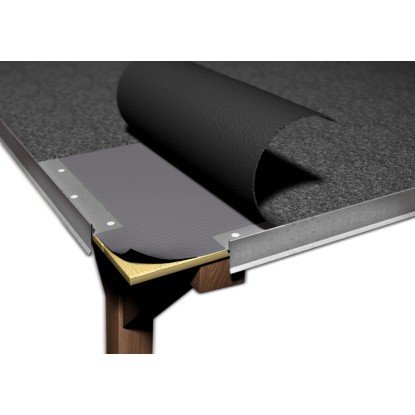 Zaključna pločevina brez vodnega zgiba mere 250 mm x 2000 mm iz aluminija