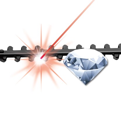 Einhell Power X-Change Baterijsko večnamensko orodje GE-HC 18 Li T Solo