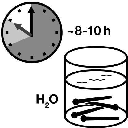 LUX-TOOLS Nadomestna rezila T 371 za kosilnico Gardena Turbotrimmer AkkuCut