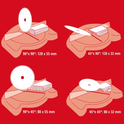 Einhell Preklopna zajeralna žaga TC-MS 2112
