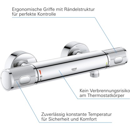 Grohe Precision Feel Termostatska ročna prha DN 15