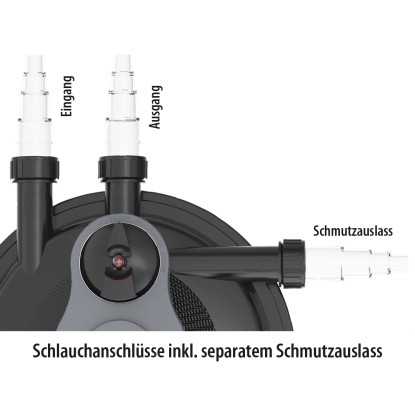 Heissner Set s tlačnim filtrom HLF 4000 z UVC-čistilnikom 4.000 l