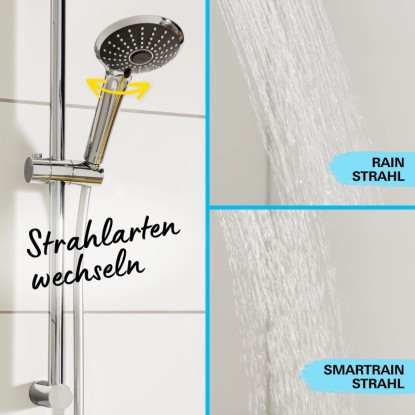 Grohe Komplet nosilcev za prho Vitalio Start 110 Duo Krom 2 vrsti toka