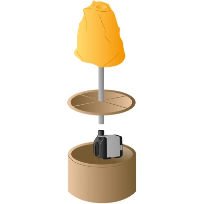 Heissner črpalka za notranje prostore 300 l/h 0,00008 m³/s