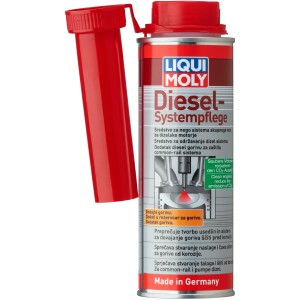 Liqui Moly Zaščita sistema vbrizga skupnega voda Common Rail Additive 250 ml
