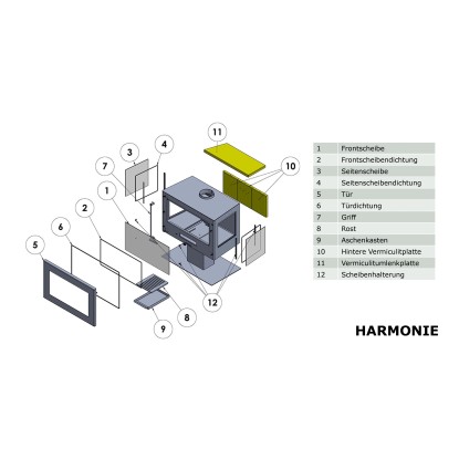 Panadero Kaminska peč Harmonie 3V Ecodesign 7,2 kW črna EEK: A