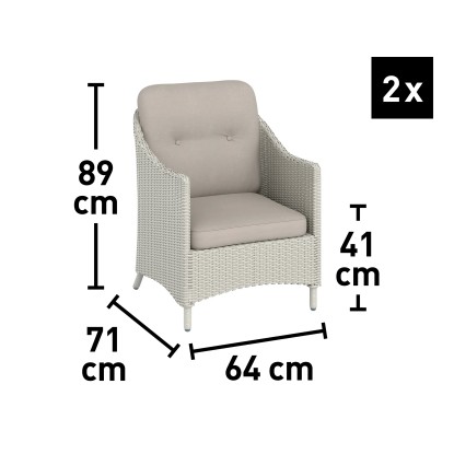 Gulfport Sedežna garnitura iz ratana 4-delna siva