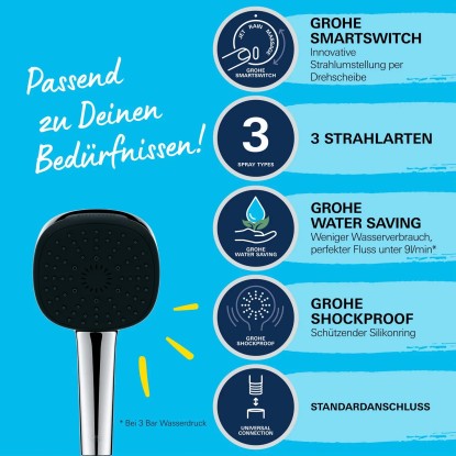 Grohe Ročna prha Vitalio Comfort 110 krom oglata 3 vrste curka Quickfix