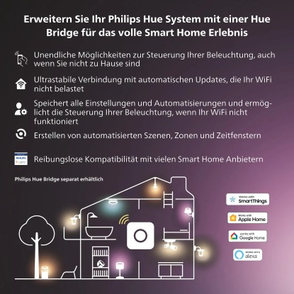 Philips Hue E14 Enojno pakiranje White & Color Ambiance 470 lm